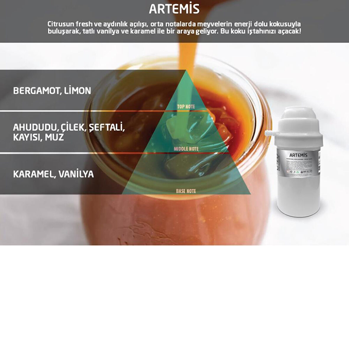 Rulopak Artemis Koku Kartuşu 200 ml (M7)