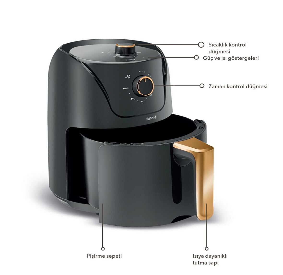 Homend Airfryday 2505H 4.2 lt Yağsız Airfryer Antrasit