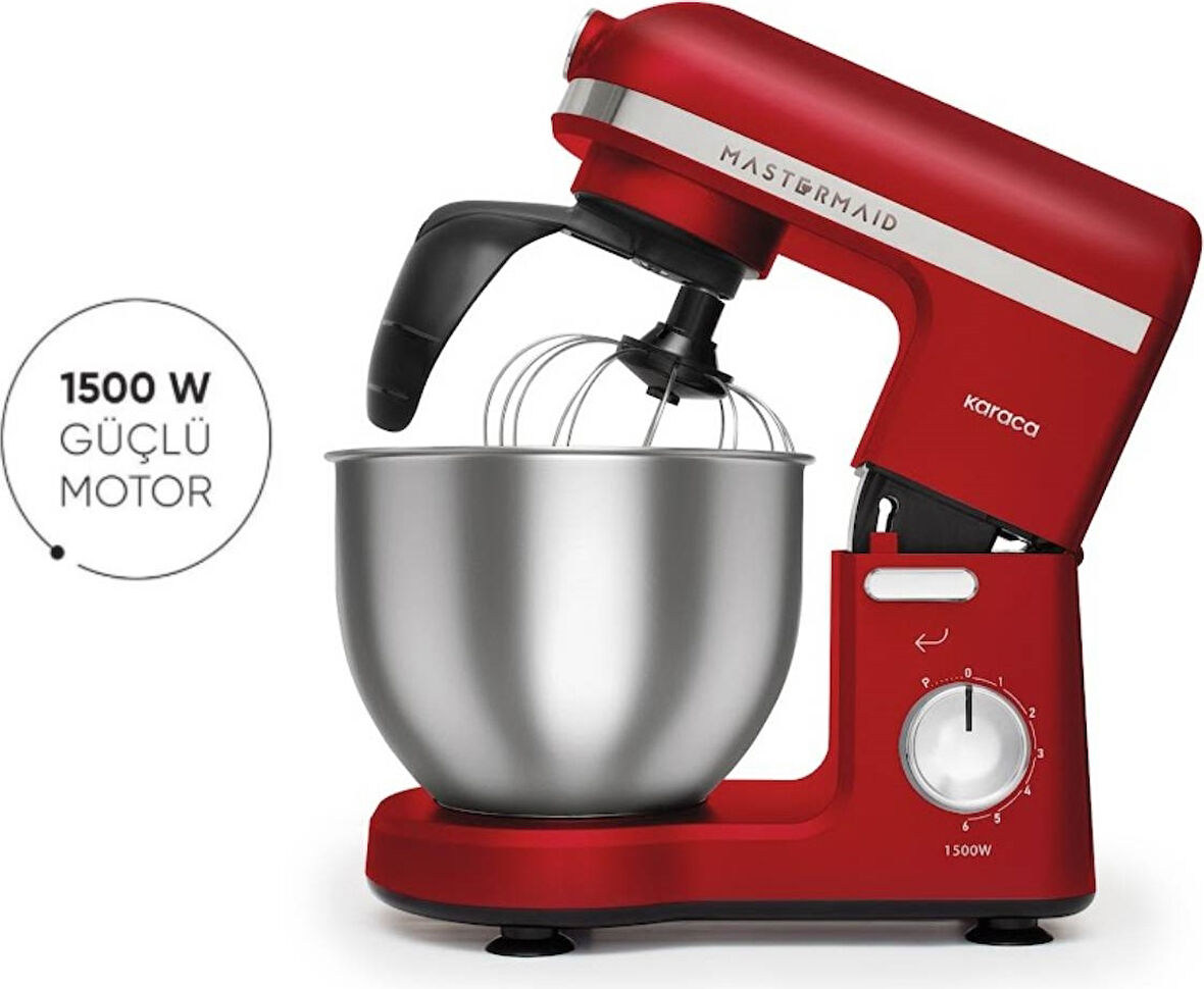 Karaca Mastermaid Chef Pro Çift Kollu Mutfak Şefi 1500W Rudolph Red