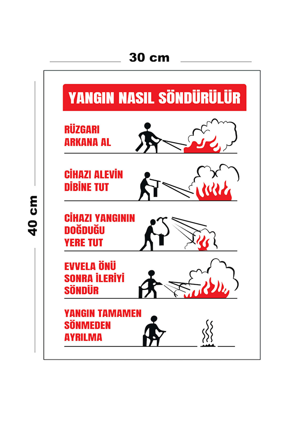 Metal Yangın Nasıl Söndürülür 30 cm x 40 cm A3 Büyüklüğünde Uyarı Levhası Yönlendirme Tabelası