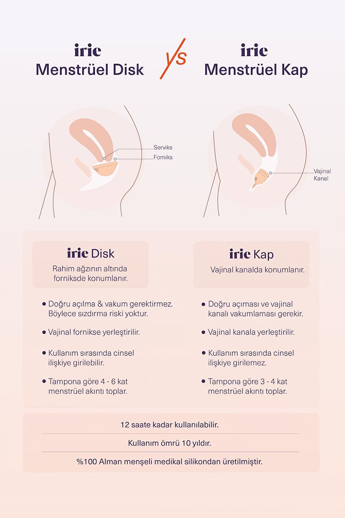 Adet Diski - Menstrual Disc - [[Nude]] + Mikrodalga Sterilizasyon Kabı