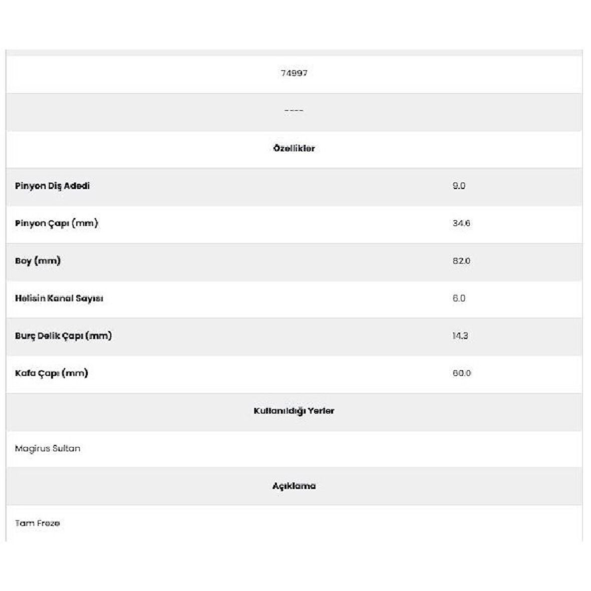 Form Metal 74997 Magirus 9 Diş 16911910 Marş Dişlisi
