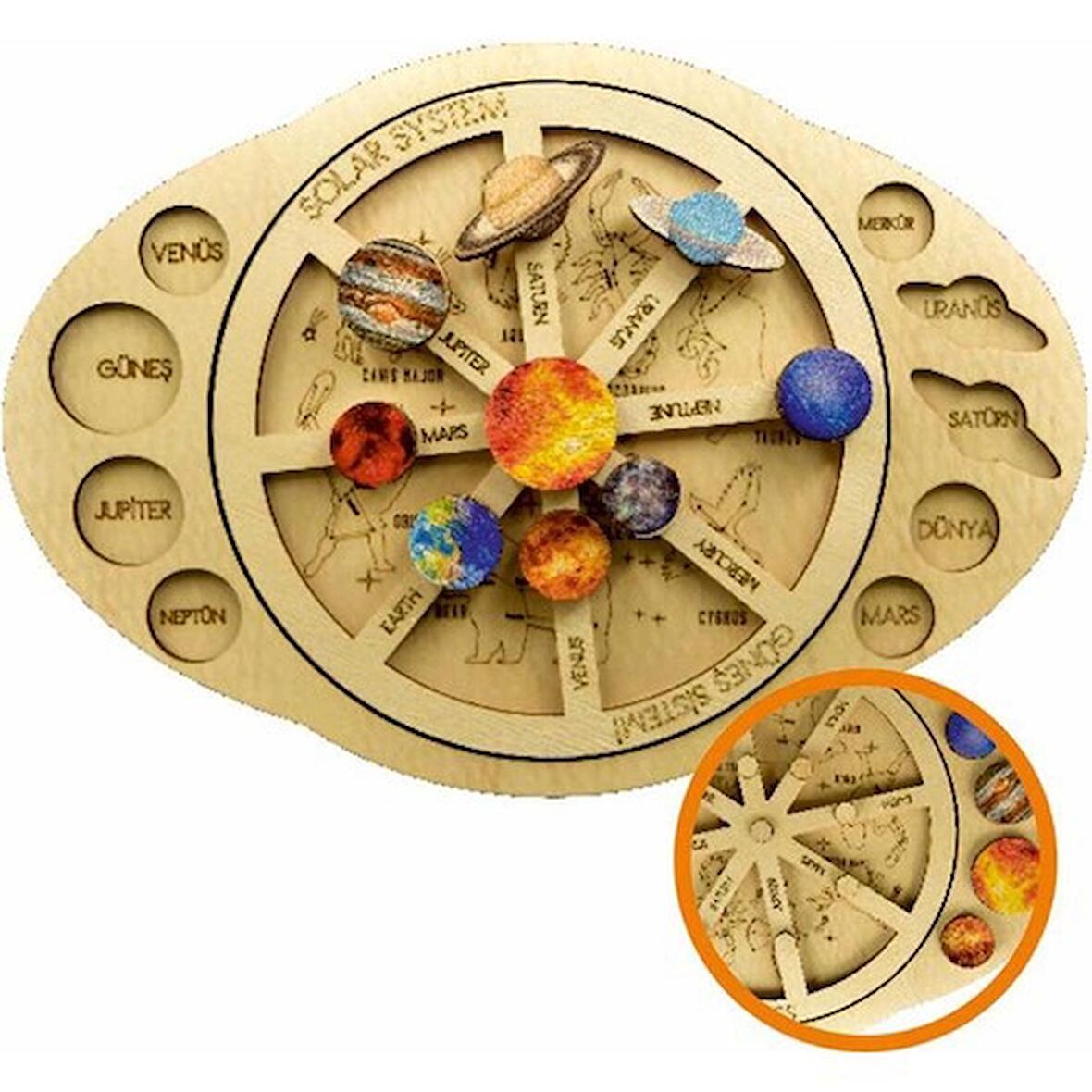 Ankebut Oyuncak Hareketli Renkli Güneş Sistemi ve Gezegenl