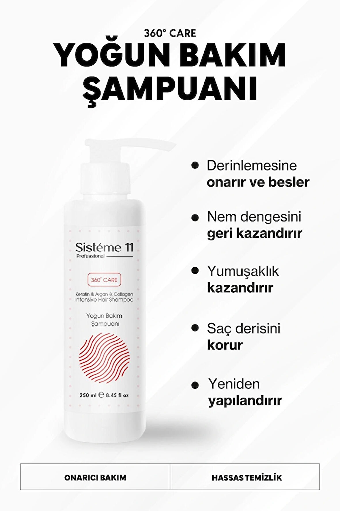 Sistéme 11 Yıpranmış Saçlar İçin Intensive Repair Yoğun Bakım Şampuan 250 ml