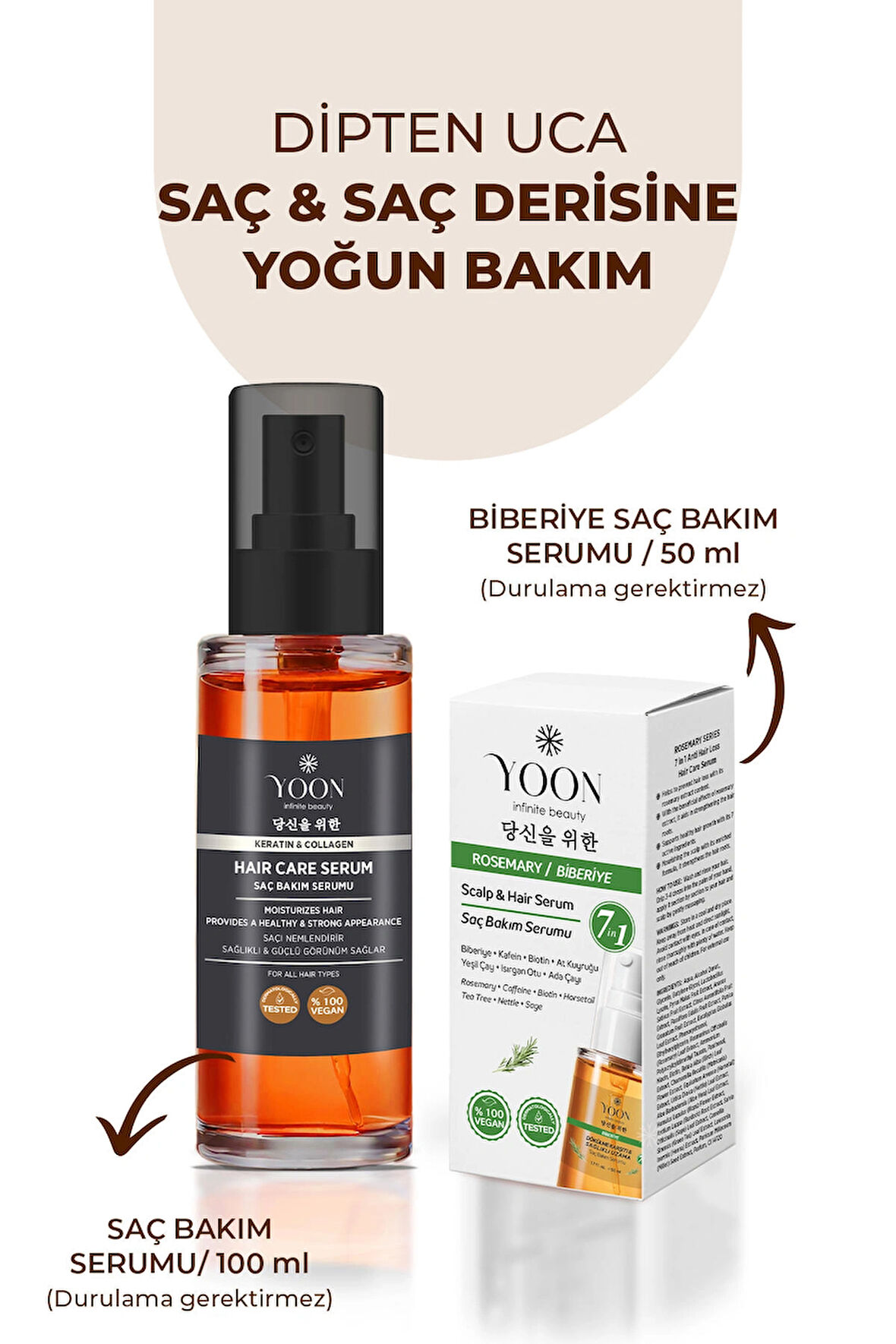 2'li Set Saç & Saç Derisi Onarıcı Serum, Keratin, Kolajen, Biberiye Ve 7 Aktifli Saç Bakım Kompleksi