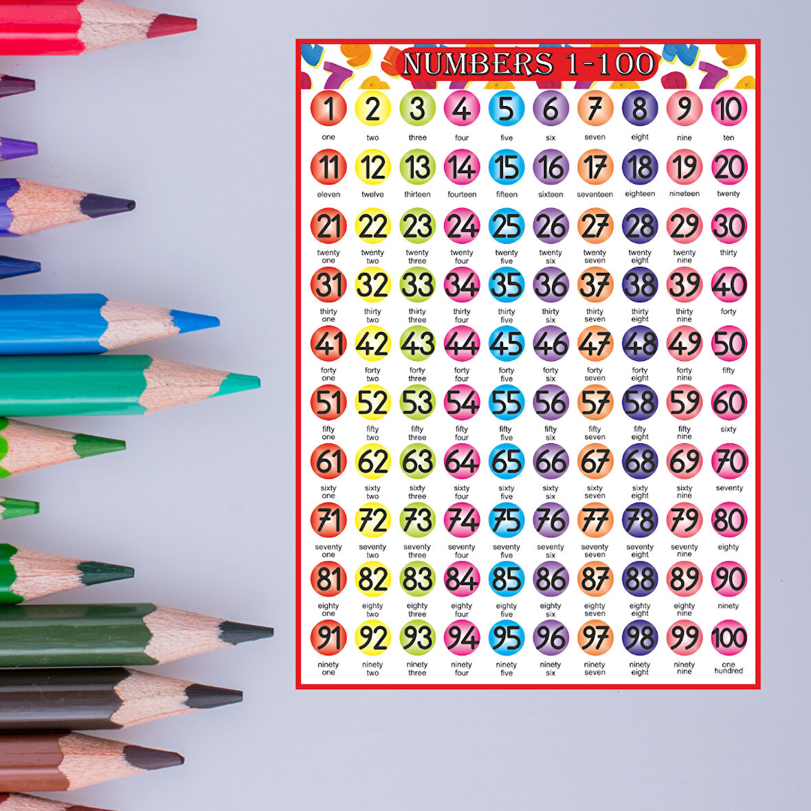 İngilizce Yüzlük Tablo Bristol Karton Baskı 50x70 cm