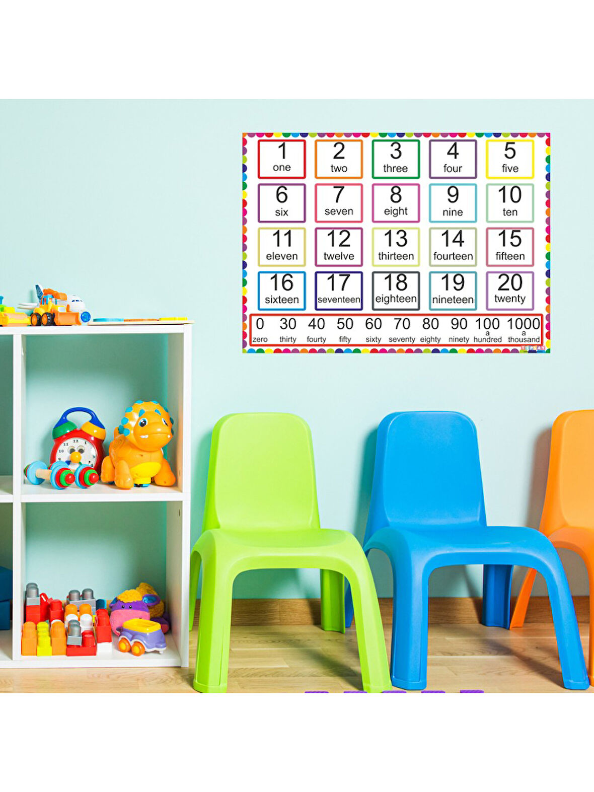 İngilizce Anaokulu Sayılar Tablosu PVC Baskı 70x50 cm