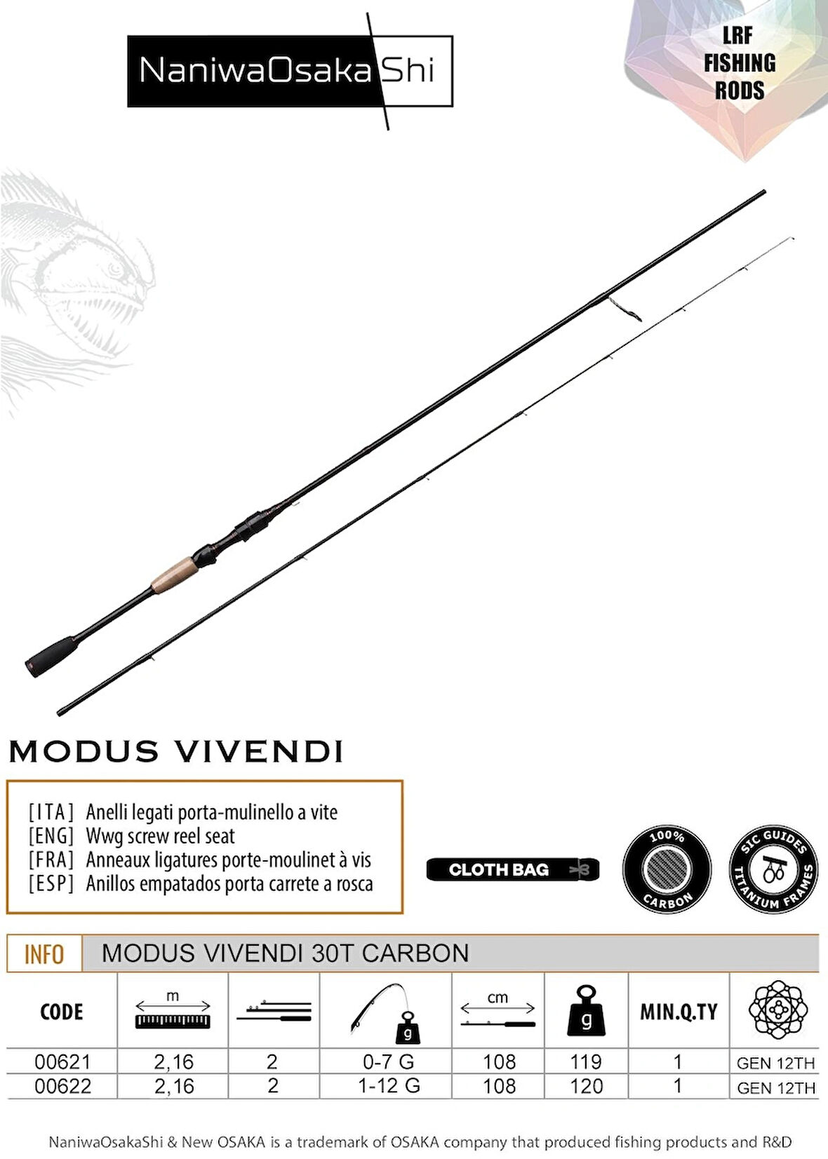 NANIWAOSAKASHI MODUS VIVENDI 2,16CM 0-7 GR