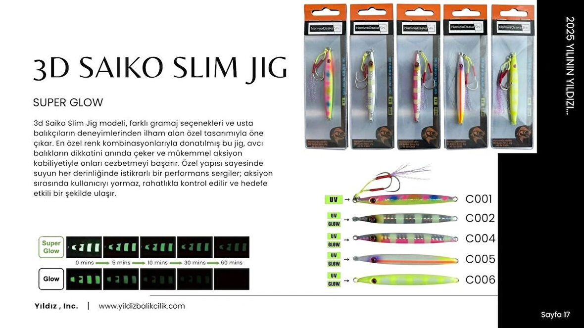 NaniwaOsakaShi 3D Saiko Slim Jig 20Gr C005