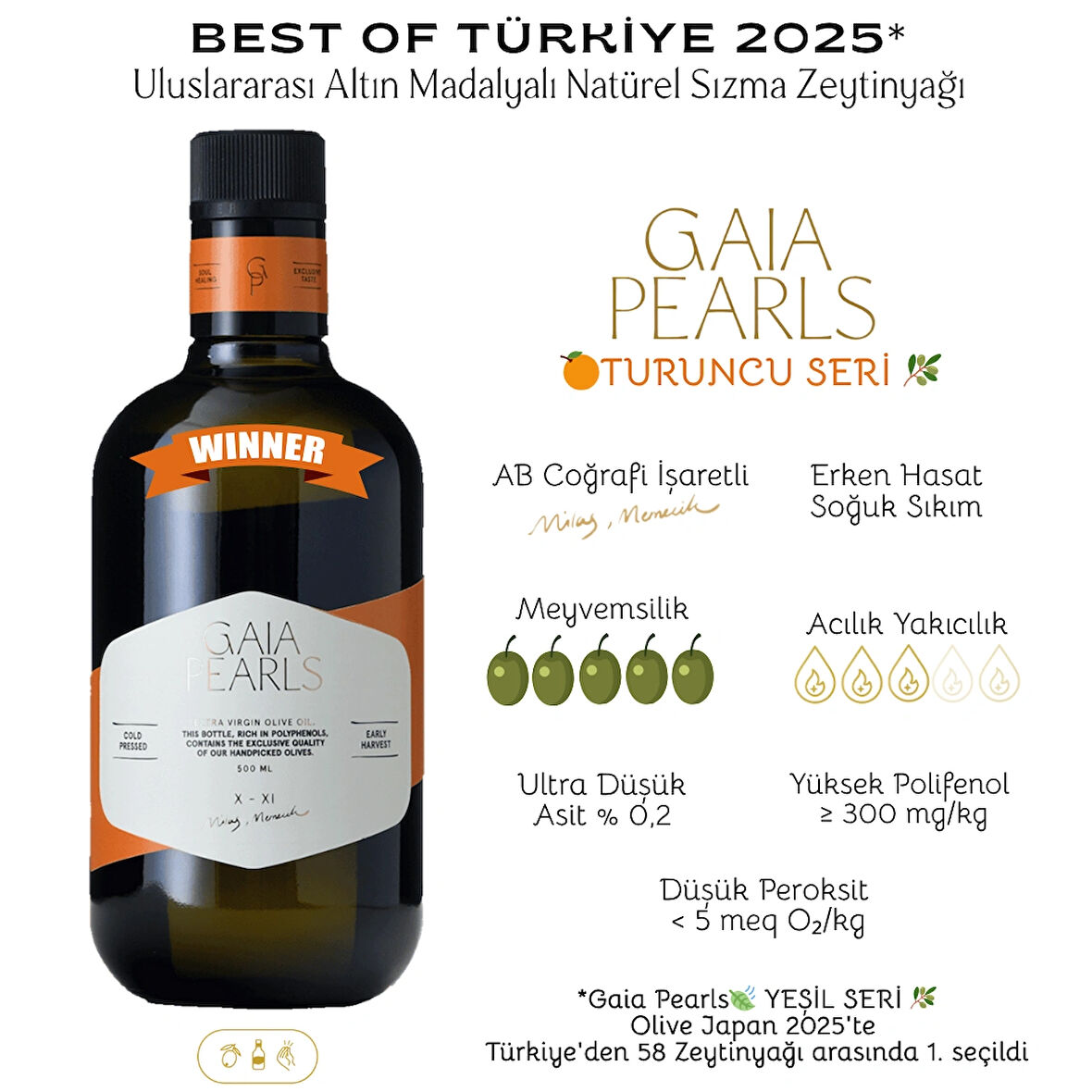 Milas Memecik Erken Hasat Soğuk Sıkım Zeytinyağı Turuncu Seri Yoğun Meyvemsi %0.2 Asit 250 ml