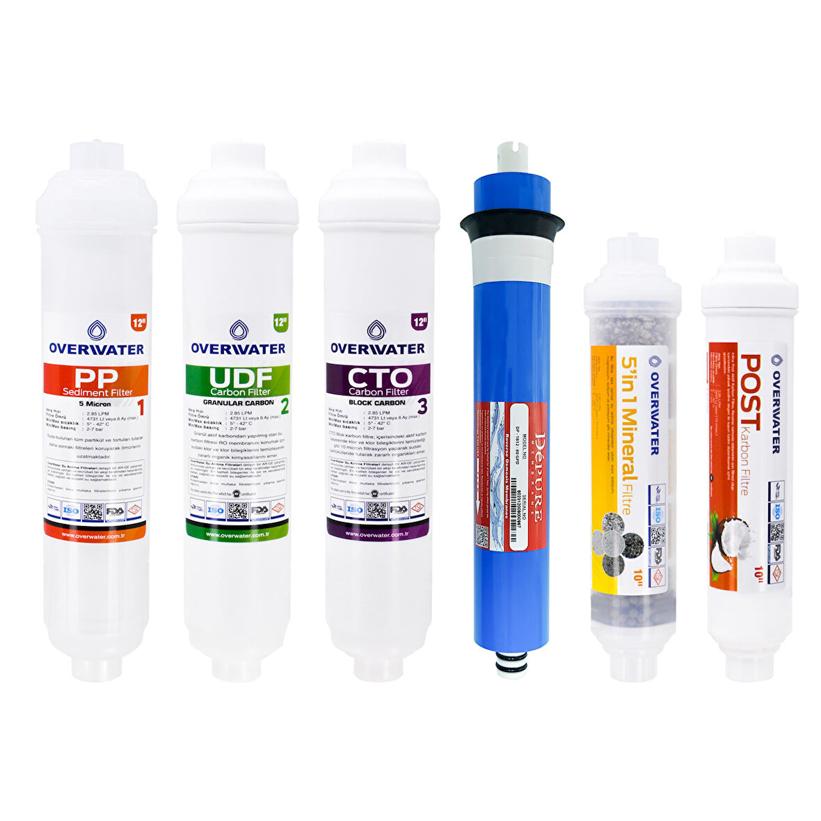 OverWater Kapalı Kasa Su Arıtma Cihazı 6 Lı Inline Filtresi Seti 10 Aşamalı Özel Sarım Membran Filtre
