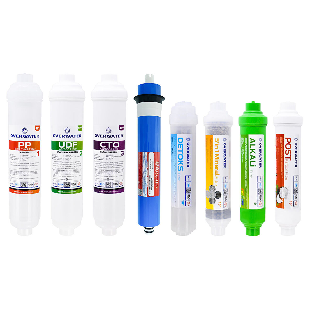 OverWater Kapalı Kasa Su Arıtma Cihazı 8 Li Inline Filtresi Seti 12 Aşamalı Özel Sarım Membran Filtre