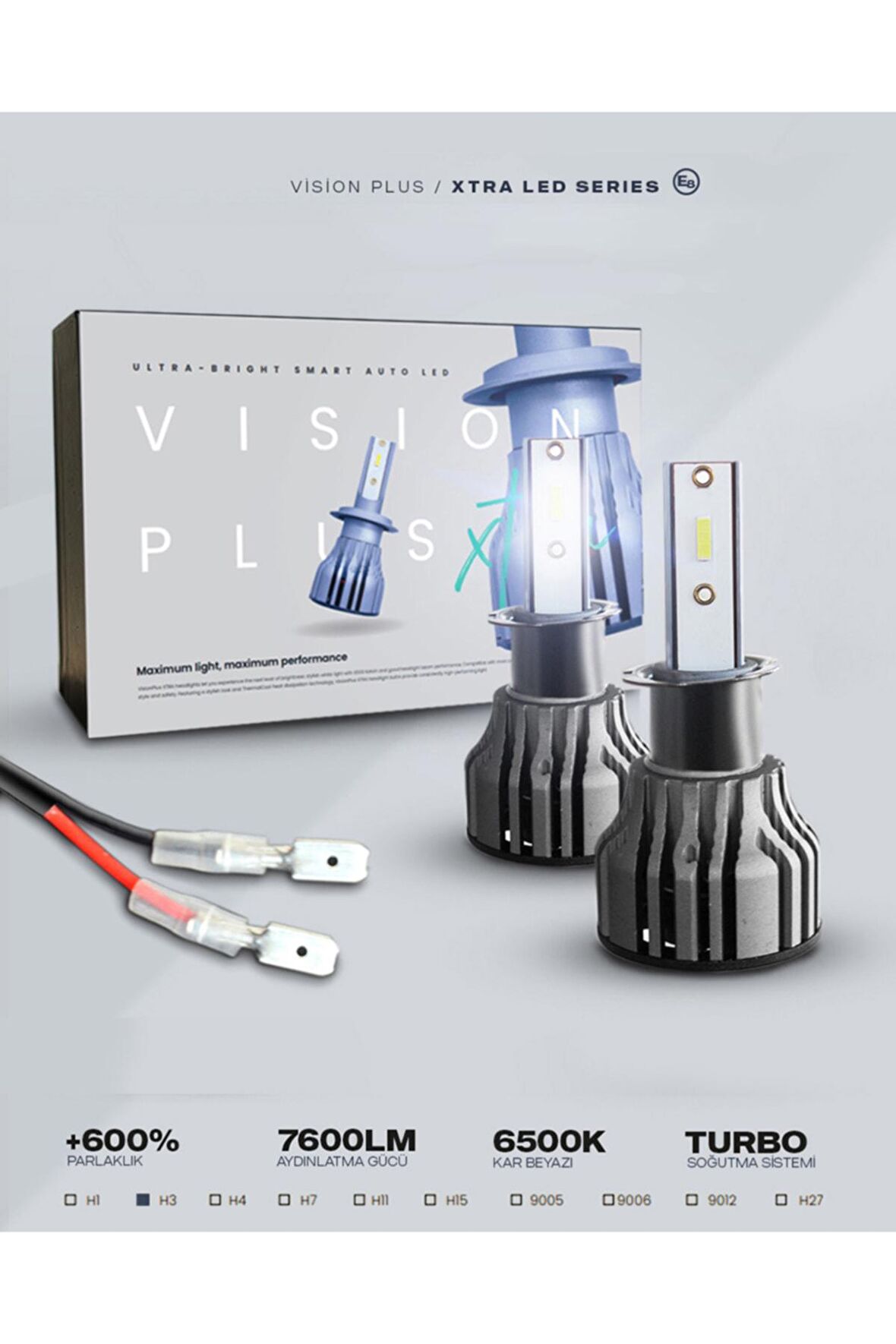 Vision Plus Xtra Csp Led Zenon H3 24w 7600 Lumen Led Xenon