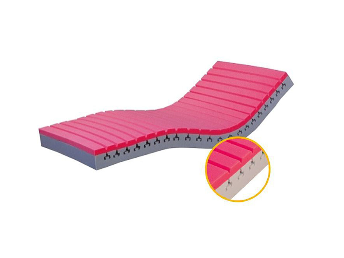 Medikalcim Anti Dekübitus Yatak