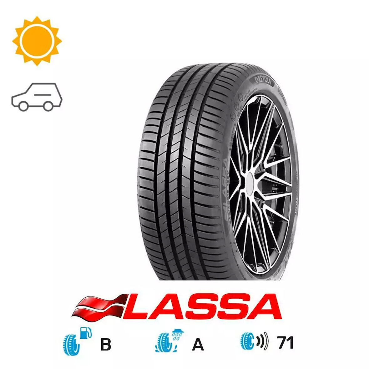 205-65R15 94V REVOLA