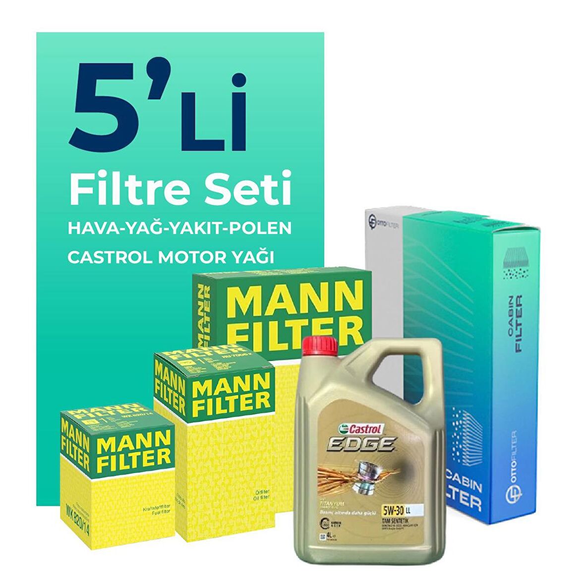 MANN Renault Megane 2 1.5 Dizel Filtre Bakım Seti Castrol Motor Yağlı (2002-2010) 5 Li