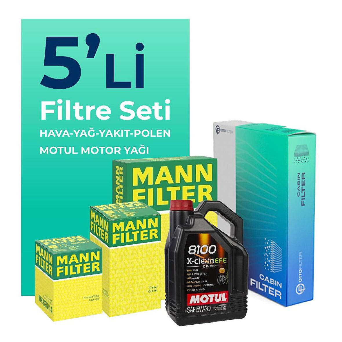 MANN Mercedes CLA180 Dizel Filtre Bakım Seti Motul Motor Yağlı (2019-2022) 5 Li