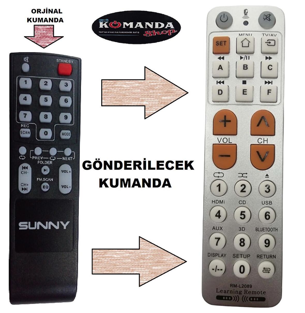 SUNNY SES SİSTEMİ KUMANDA