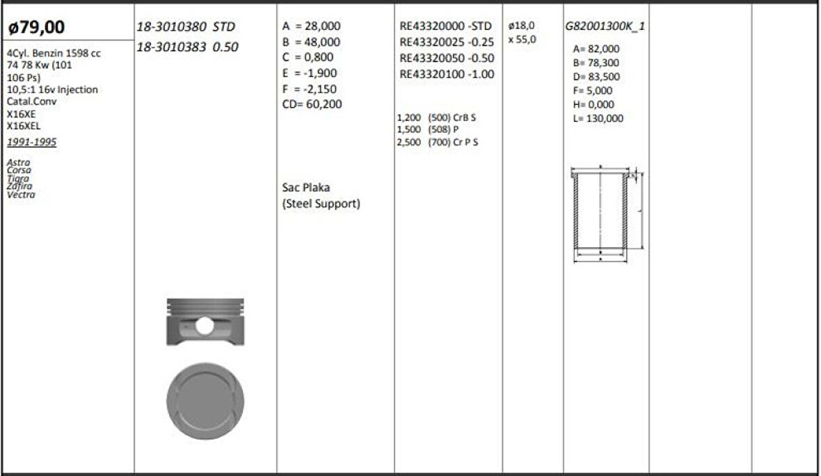 Opel Motor Piston+segmanı ( Riken )  79,00+stdmm Cap Astra Corsa Tigra Zafıra Vectra X16xe-X16xel 4sil. B - Kingpiston 18-3010380