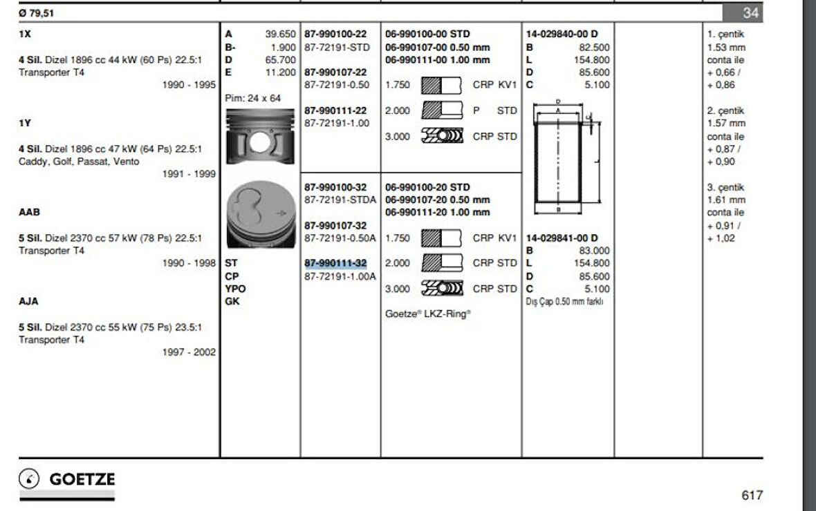 Vag Piston+segman 80.51mm 1 (0,25 Kisa) 2,4d 24 Pim A80 A100 Cordoba İbiza İnca Toledo Felicia Caddy II - Goetze 877219110000ag