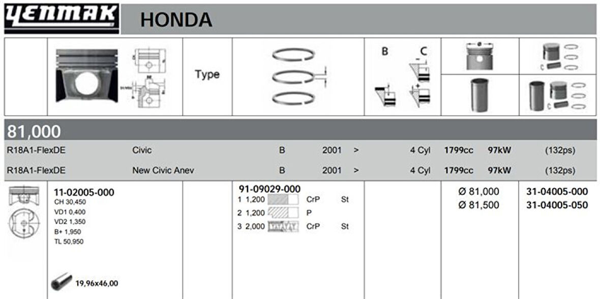 Honda Motor Piston Std (segmansız) CIVIC 1,8 2006-> R18a1 81 MM - Yenmak 11-02005-000