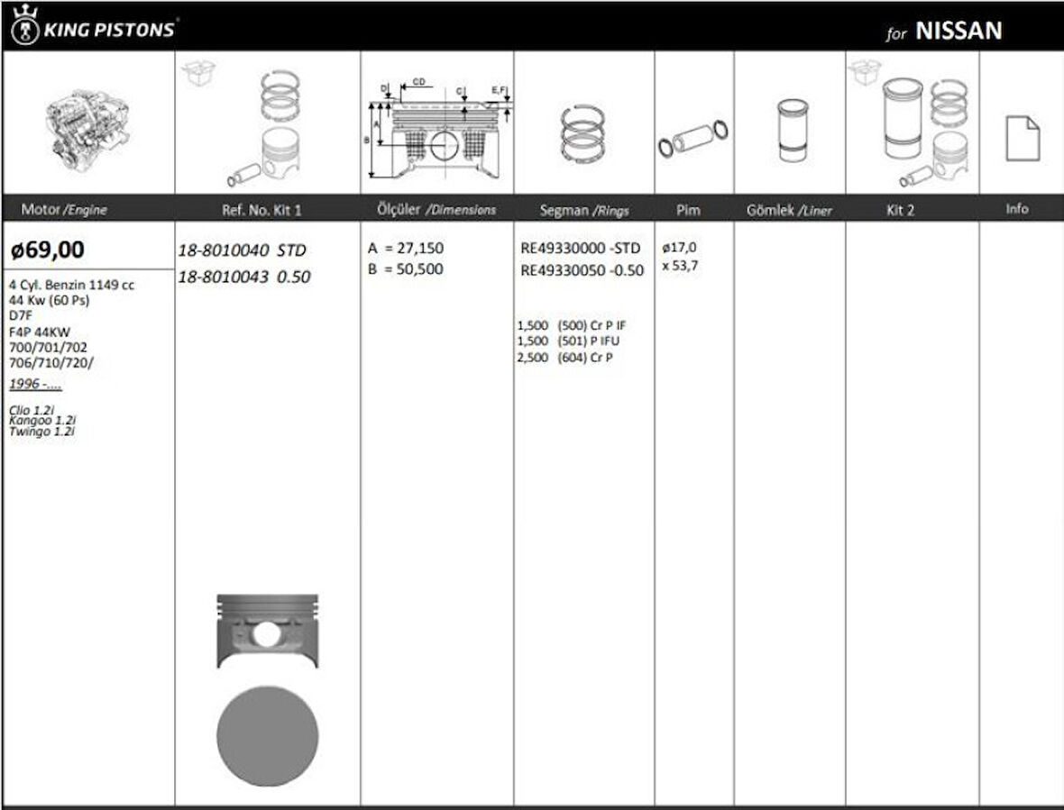 Nissan Motor Piston Segman Kangoo Clio Twingo 1,2i D7f (69,00mm) / (std) - Kingpiston 18-8010040