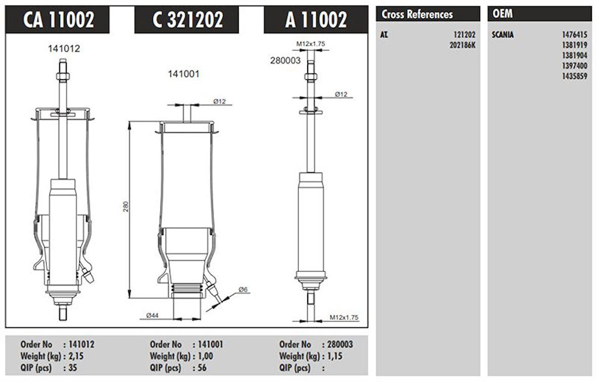 Scanıa Truck On Kabın Korugu Scanıa 4 Serisi 94 144 144 - Connect Ca 11002