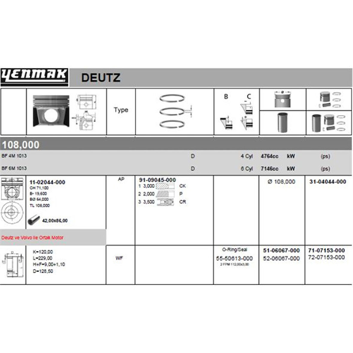Volvo Truck Piston Set Gomlek Lastıksız Volvo Penta Deutz Motor Tad550ge Tad551ge Tad750ge Tad751ge Tad752ge Tad - Yenmak 71-07153-000