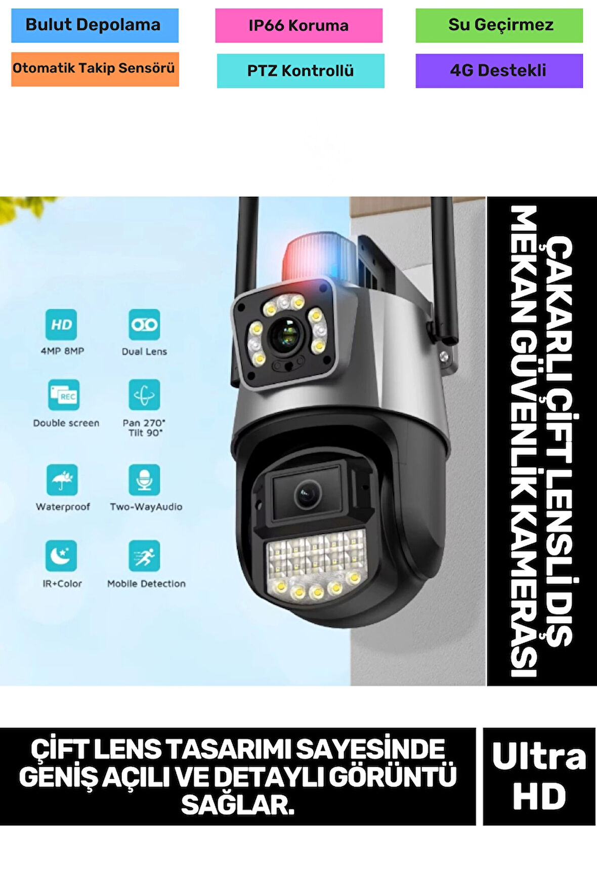 IP66 Su Geçirmez Tam Renkli Görüntüleme Hareket Sensör Çakarlı Çift Lensli Dış Mekan Güvenlik Kamera