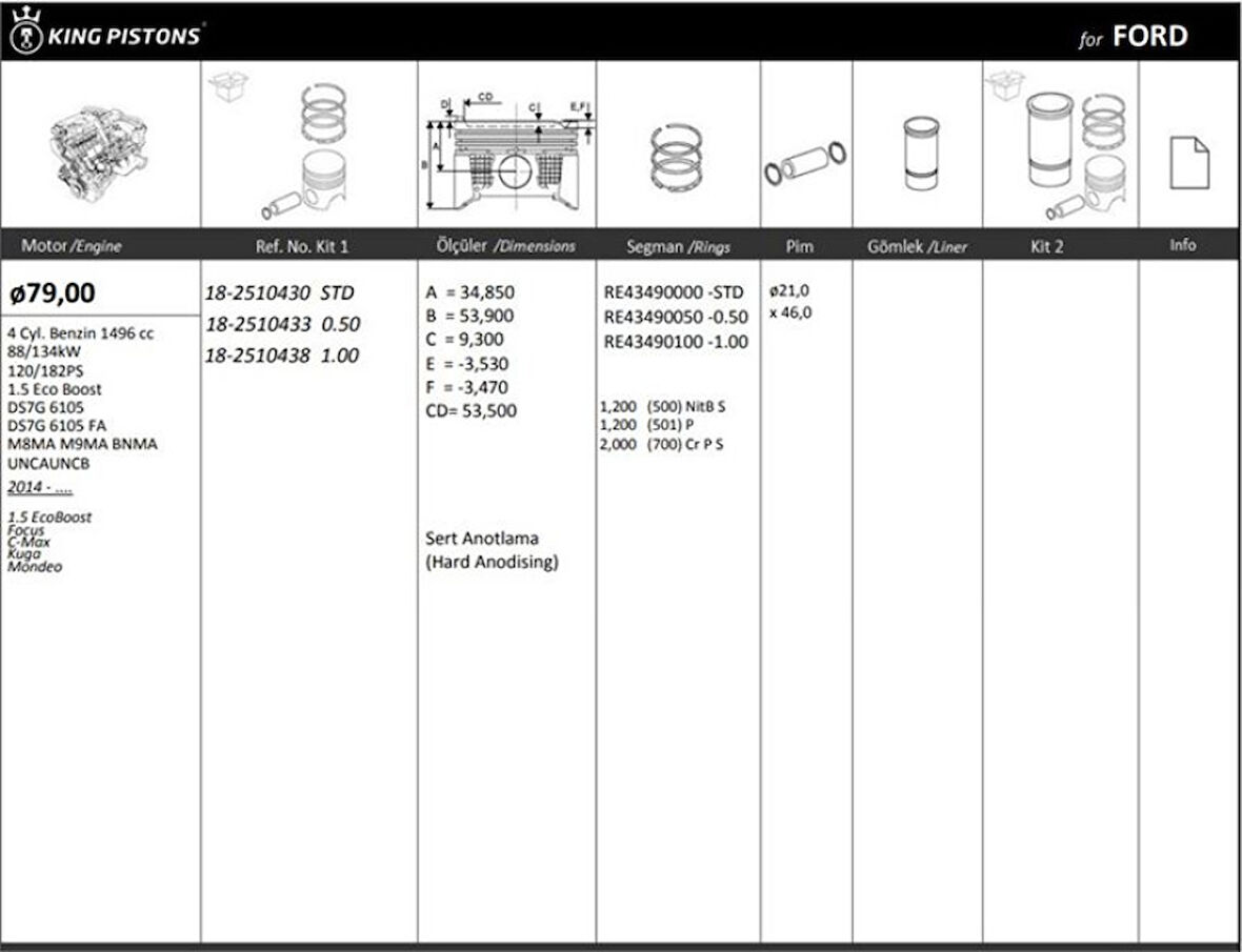 Ford Motor Piston+segmanı ( Riken )  79,00+stdmm Cap Focus C-Max Kuga Mondeo 1.5 Ecoboost  Güçlendirilmis - Kingpiston 18-2510430
