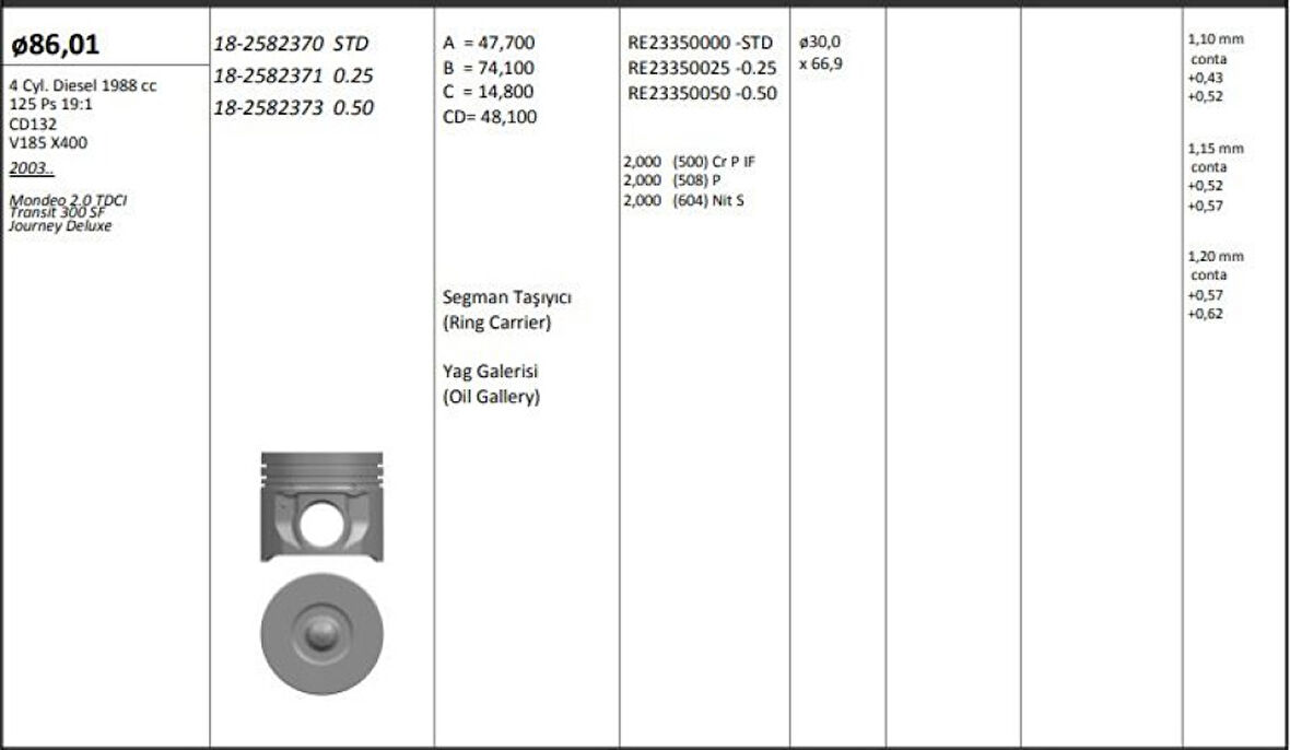 Ford Motor Piston Segman ( Riken )  (86,01 ) ( 0,25 Farklı ) Transıt V184 V185  01>06 Mondeo 2,0tdci 125p - Kingpiston 18-2582371