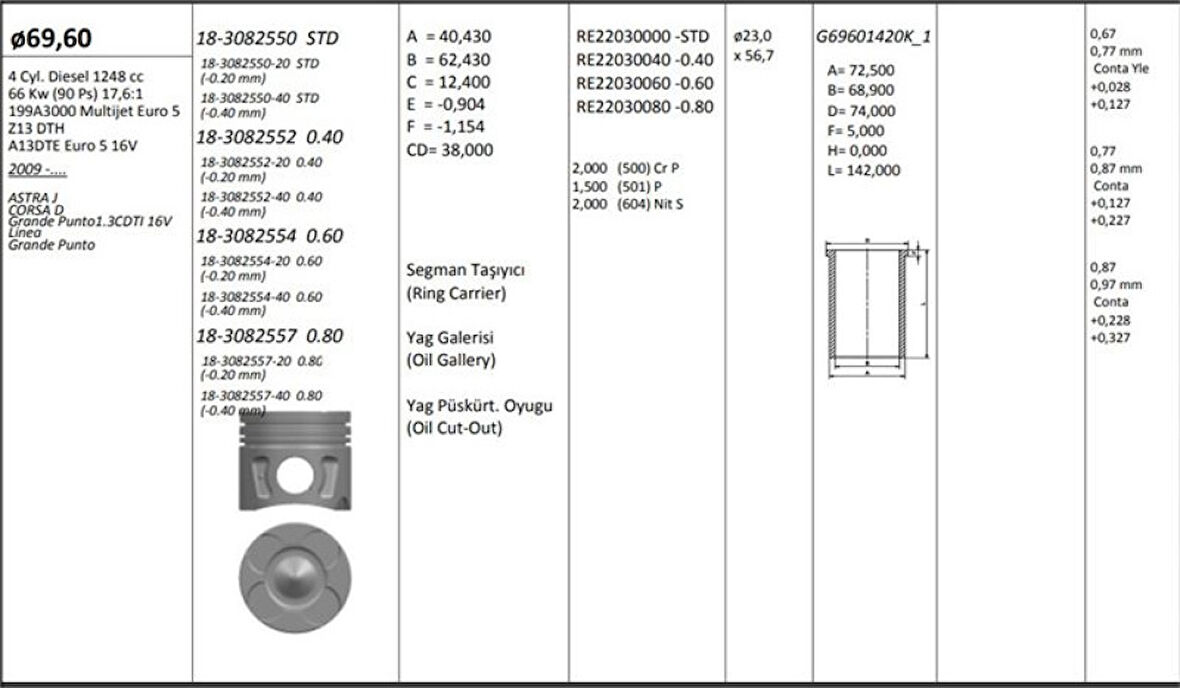 Opel Motor Piston+segmanı (riken) Astra J Corsa D Grande Punto1.3cdtı 16v Linea Grande Punto 199a3000 Mul - Kingpiston 18-3082557-20