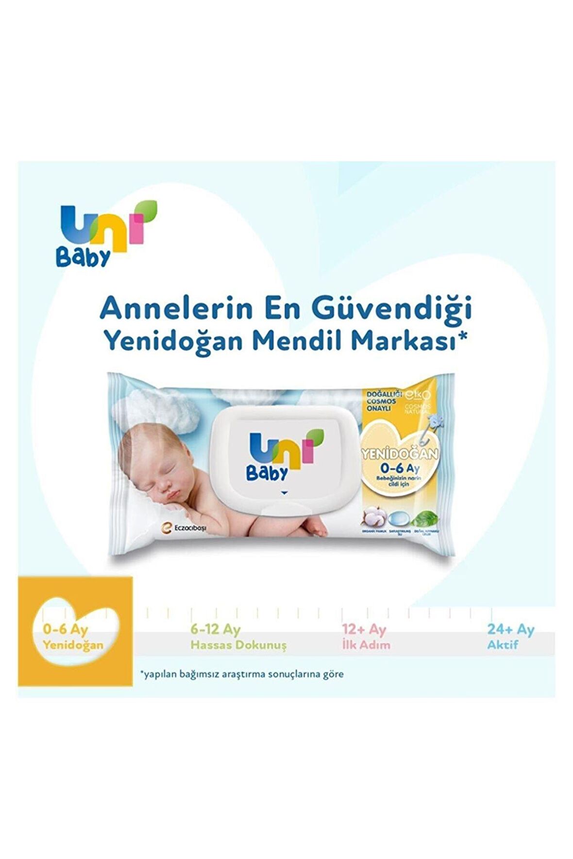 Uni Baby Yenidoğan Alkolsüz-Parfümsüz 40 Yaprak 1 Paket Islak Mendil