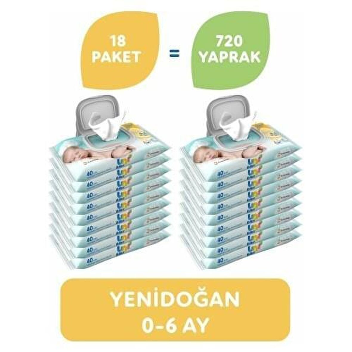 Uni Baby Yenidoğan Alkolsüz-Parfümsüz 18 x 40 Yaprak 18 Paket Islak Mendil