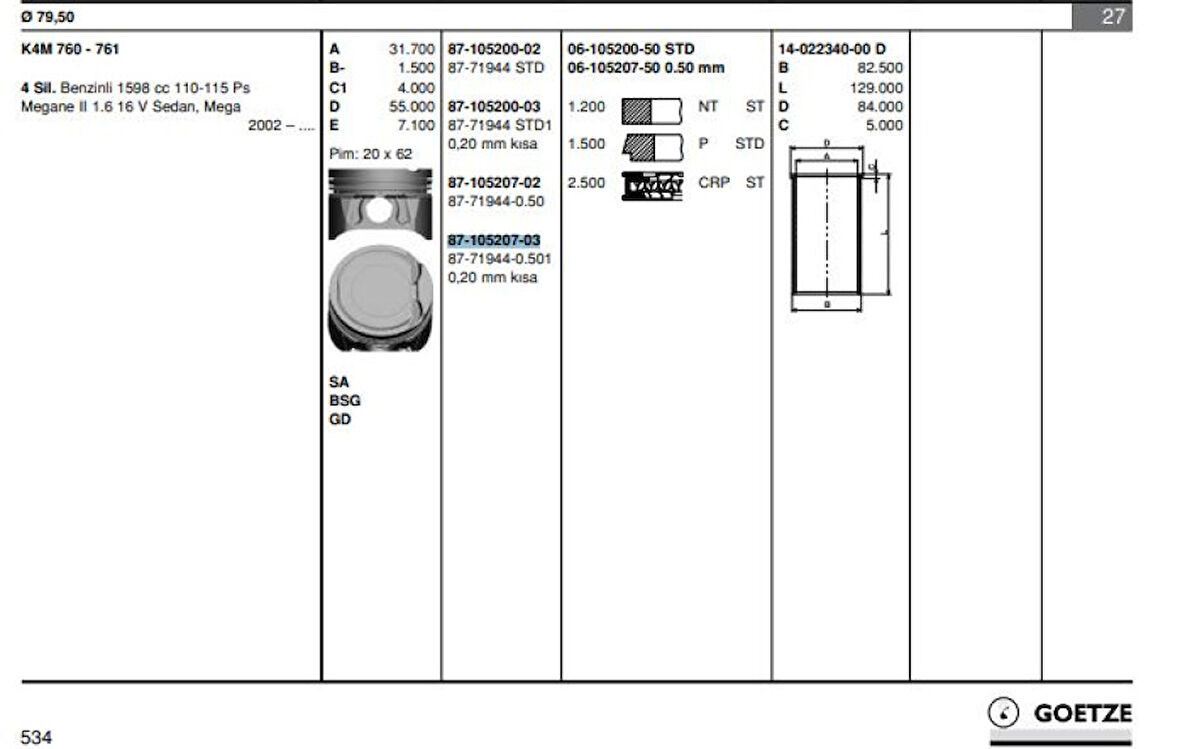 Renault Motor Piston Segman Megane II 1,6 16v (k4m) / (79,50mm) / (050 Farklı -20 Kisa) - Goetze 8771944050100g