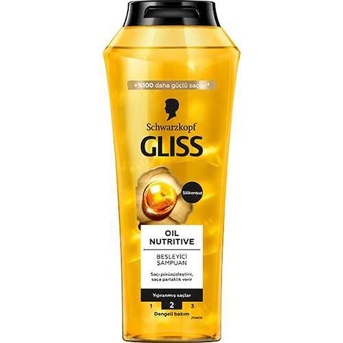 Glıss Şampuan Nutrıbalance Repaır Dökülme Karşıtı 500 Ml