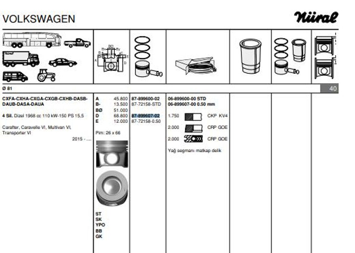 Vag Piston Segman 81.50mm (0.50) Transporter T7 15>> Crafter 16> Tge 16> 2.0tdi Cxfa Cxga Cxgb Cxha Cxhb - Goetze 8772158050000g