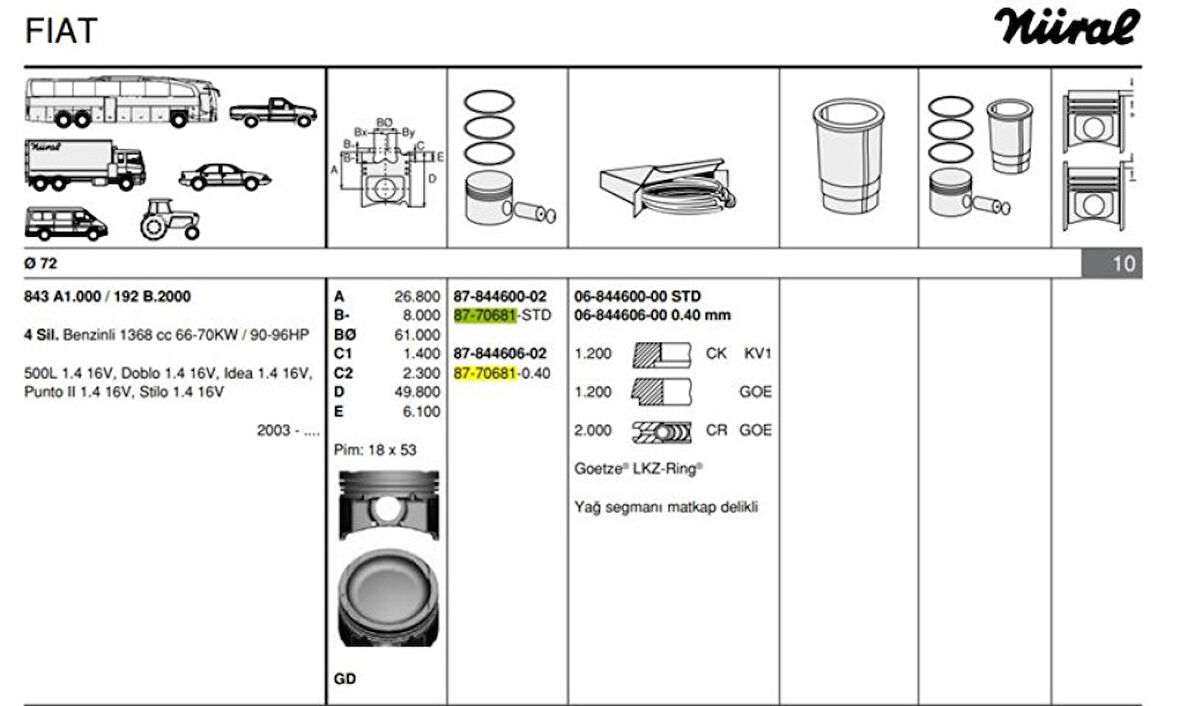 Fiat Piston Segman Std Punto II Stilo İdea Doblo Fiat 500 1.4 16v T-Jet [(72.00mm Std)] - Goetze 8770681std00ag