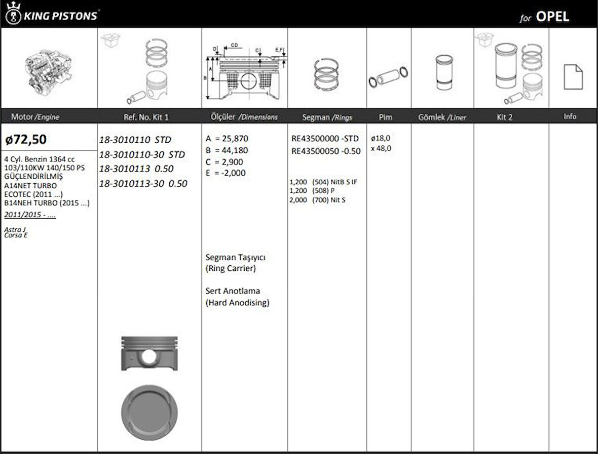 Opel Motor Piston+segmanı ( Riken )  72,50+0,50mm Cap Astra J Corsa E Segman Tasıyıcılı-A14net Turbo-Ecot - Kingpiston 18-3010113