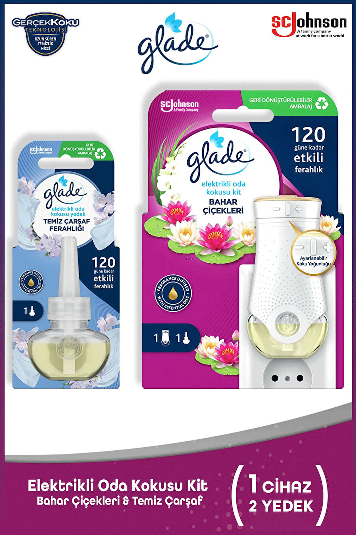 Elektrikli Oda Kokusu Kit Bahar Çiçekleri & Yedek Temiz Çarşaf Ferahlığı