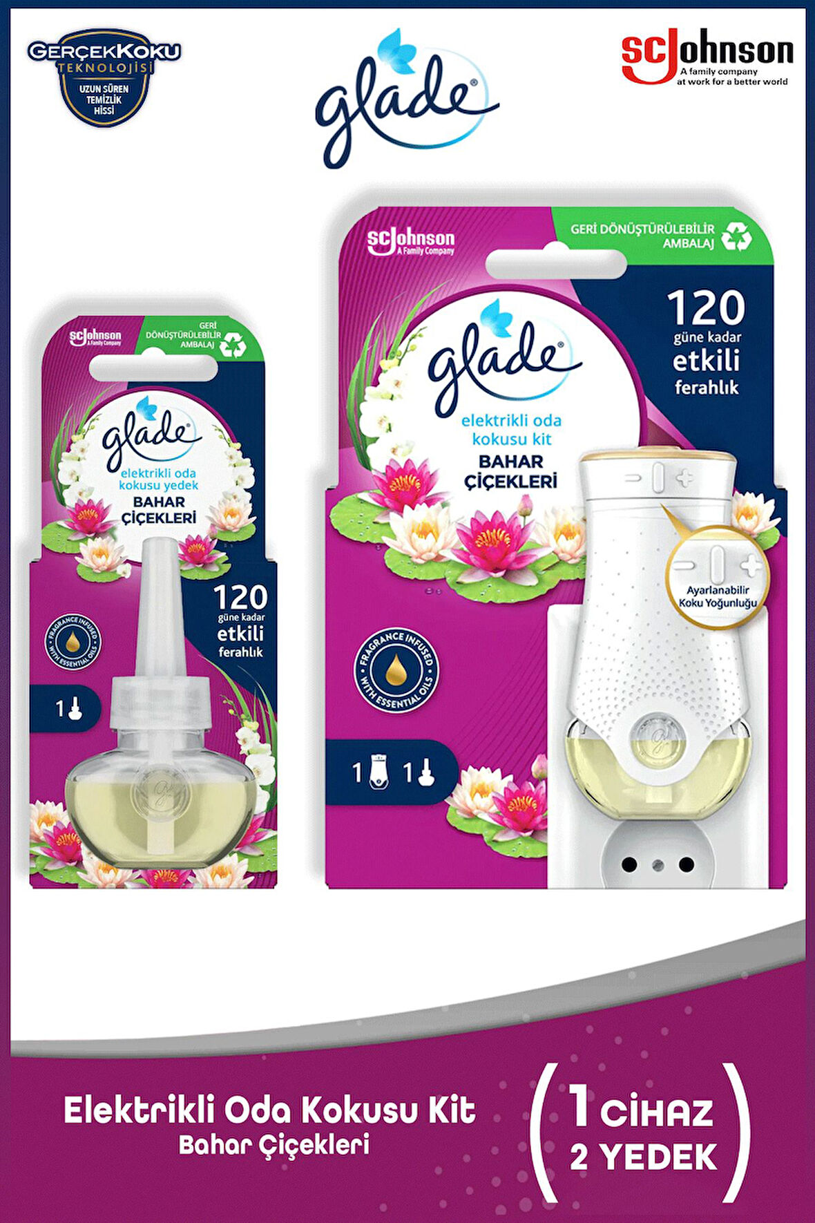 Elektrikli Oda Kokusu Kit Bahar Çiçekleri & Yedek Bahar Çiçekleri