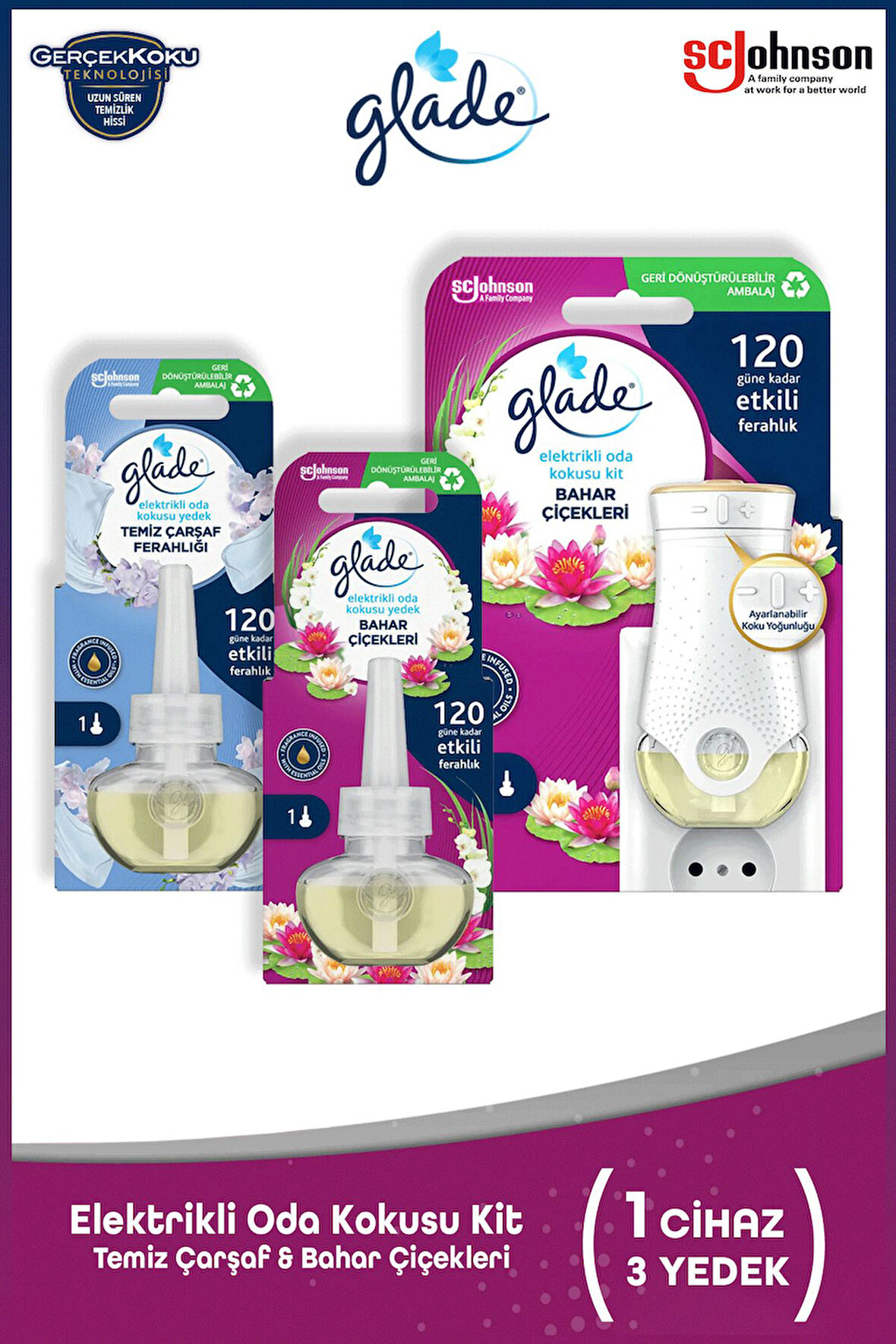 Elektrikli Oda Kokusu Seti – Bahar Çiçekleri Kit & Yedek Bahar Çiçekleri + Temiz Çarşaf Ferahlığı