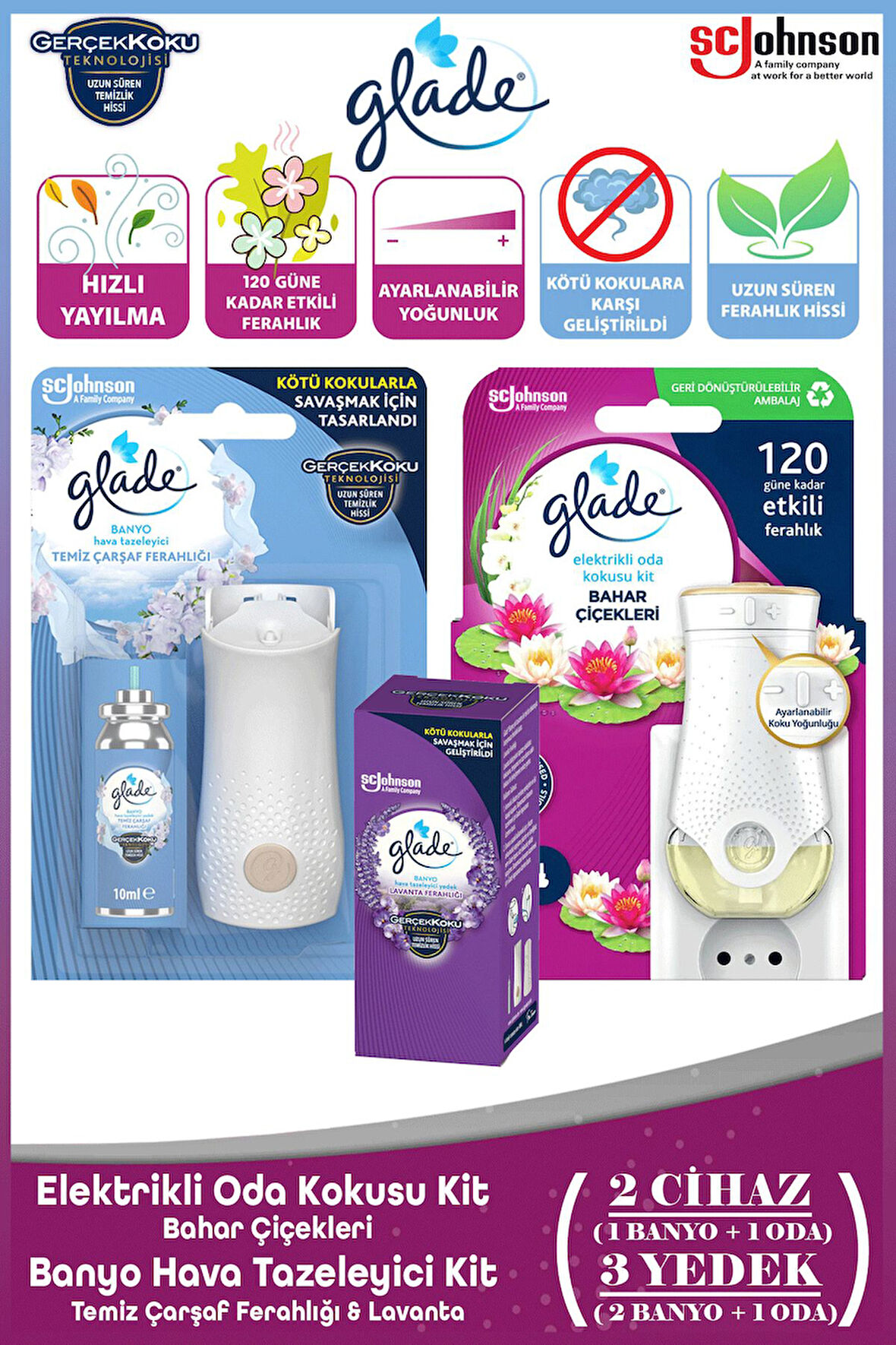 Elektrikli Oda Kokusu Kit Bahar Çiçekleri + Banyo Hava Tazeleyici& Yedek Temiz Çarşaf + Lavanta 10ml