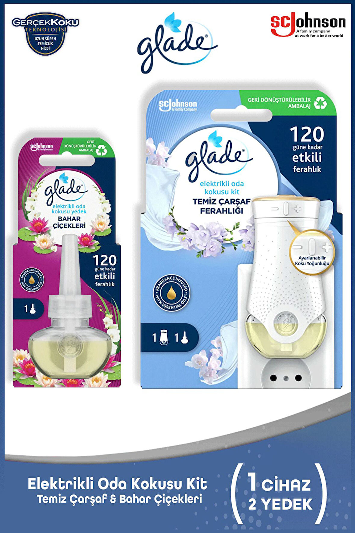 Elektrikli Oda Kokusu Kit Temiz Çarşaf Ferahlığı & Yedek Bahar Çiçekleri