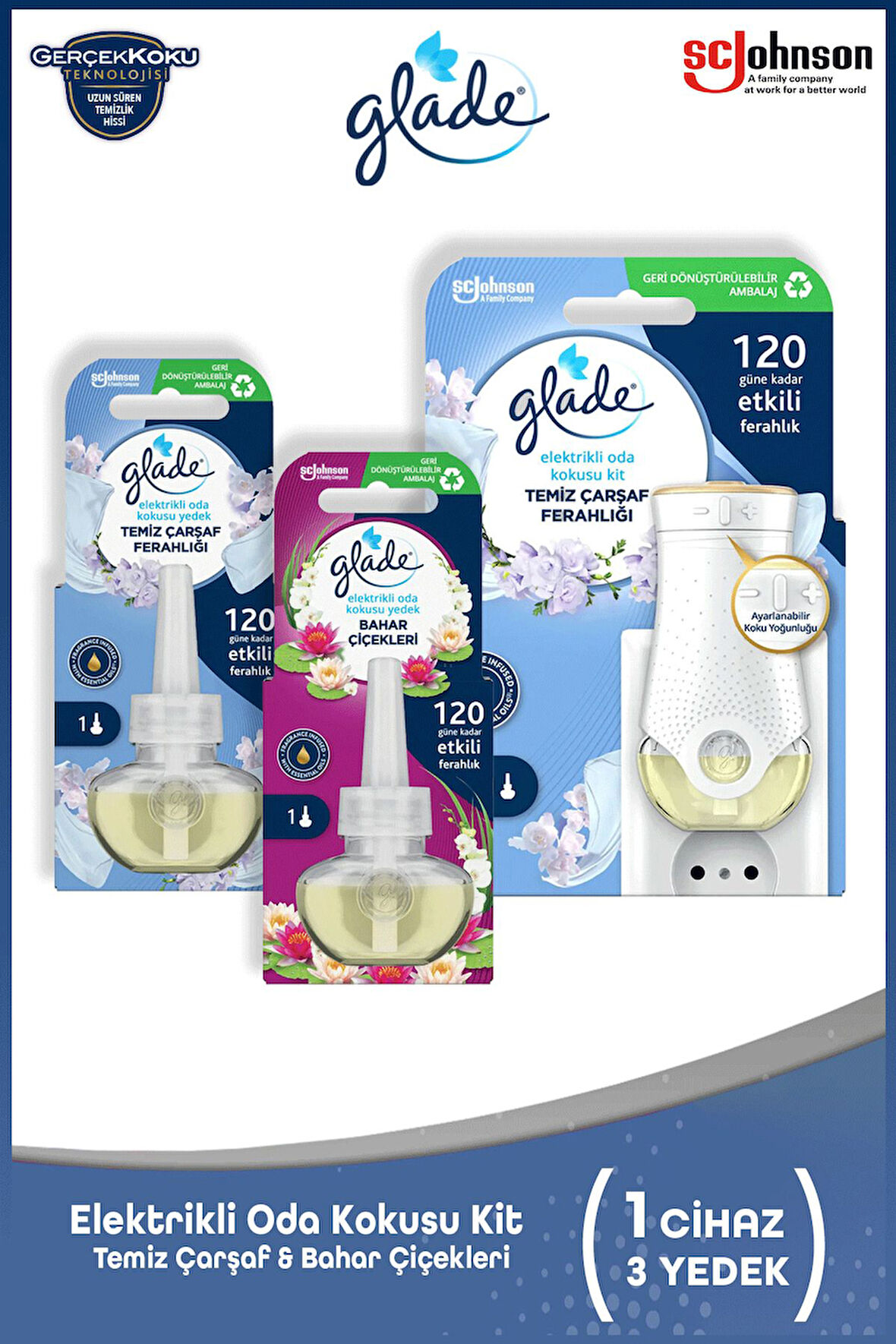 Elektrikli Oda Kokusu Seti– Temiz Çarşaf Ferahlığı Kit&Yedek Bahar Çiçekleri +Temiz Çarşaf Ferahlığı