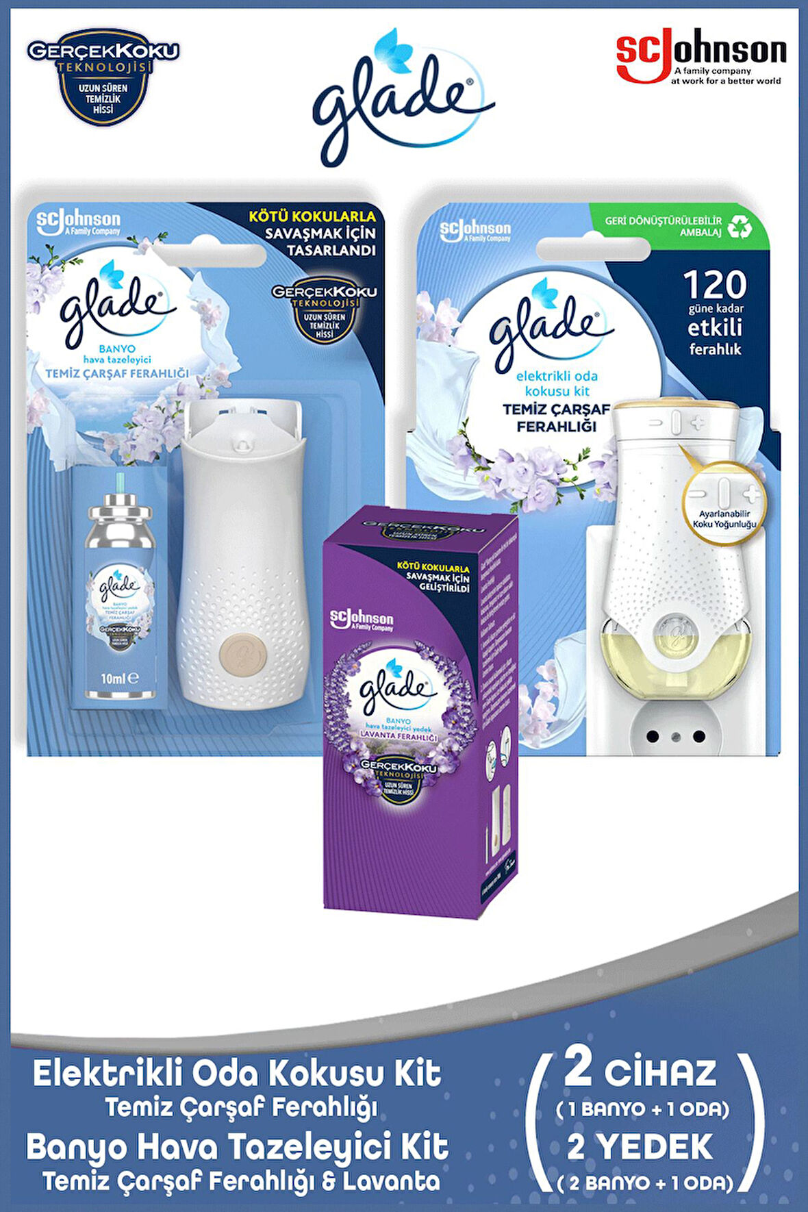 Elektrikli Oda Kokusu Kit Temiz Çarşaf + Banyo Hava Tazeleyici & Yedek Temiz Çarşaf + Lavanta 10ml