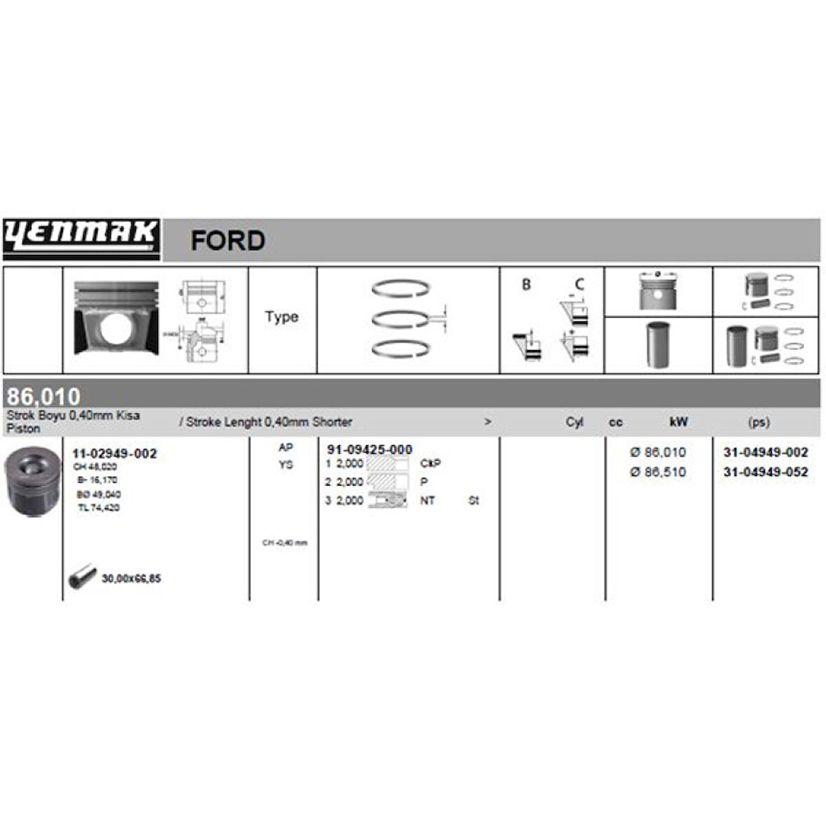 Psa Piston Segman 86.50mm 0.50 {farklı} 0.40 Kisa Boxer III Jumper III C81 110bg C96 130bg C110 150bg Pu - Yenmak 36-04949-052