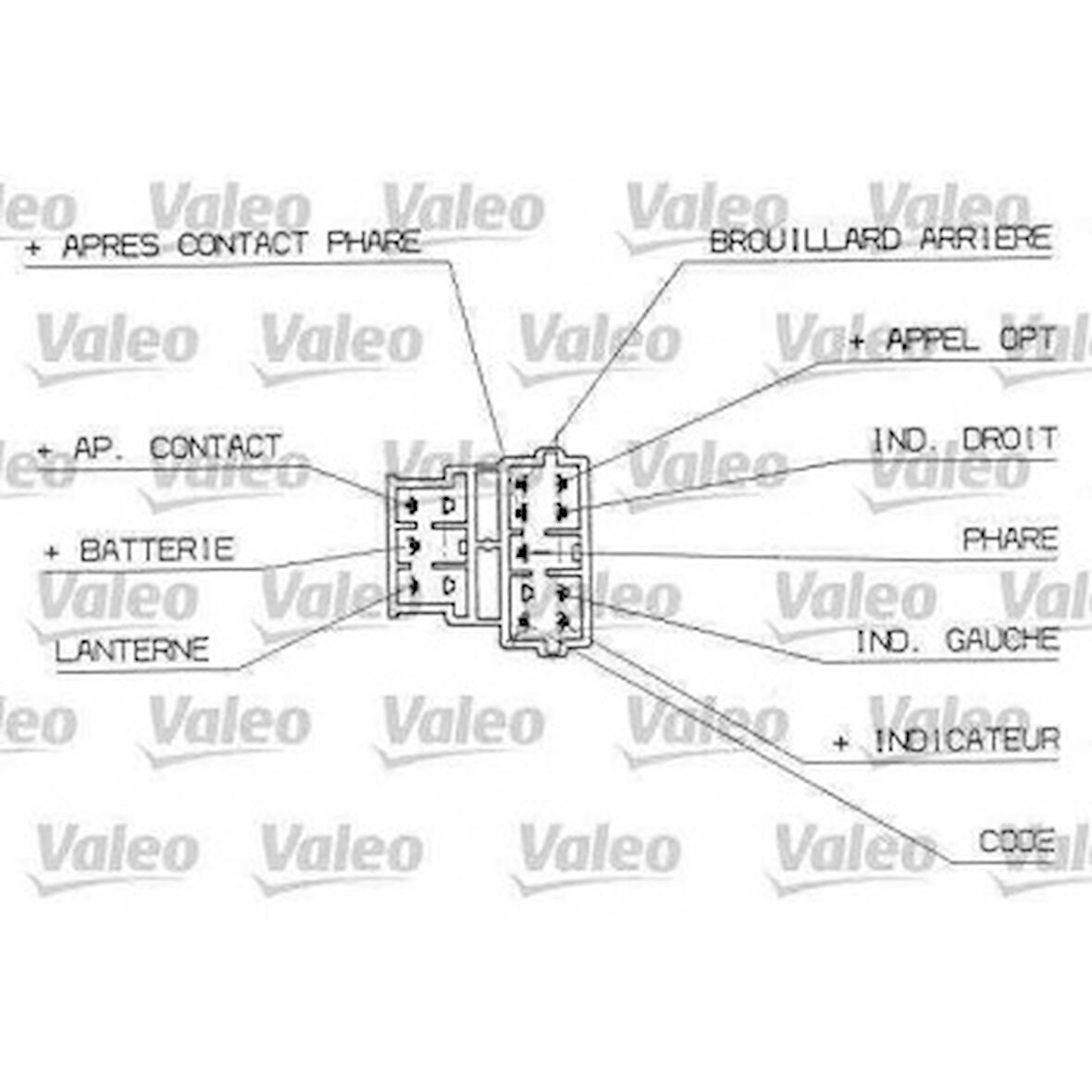 Psa Far Korna Kolu P206 Sis Farsız Surucu Tarafı Hava Yastıklı - Valeo 251310