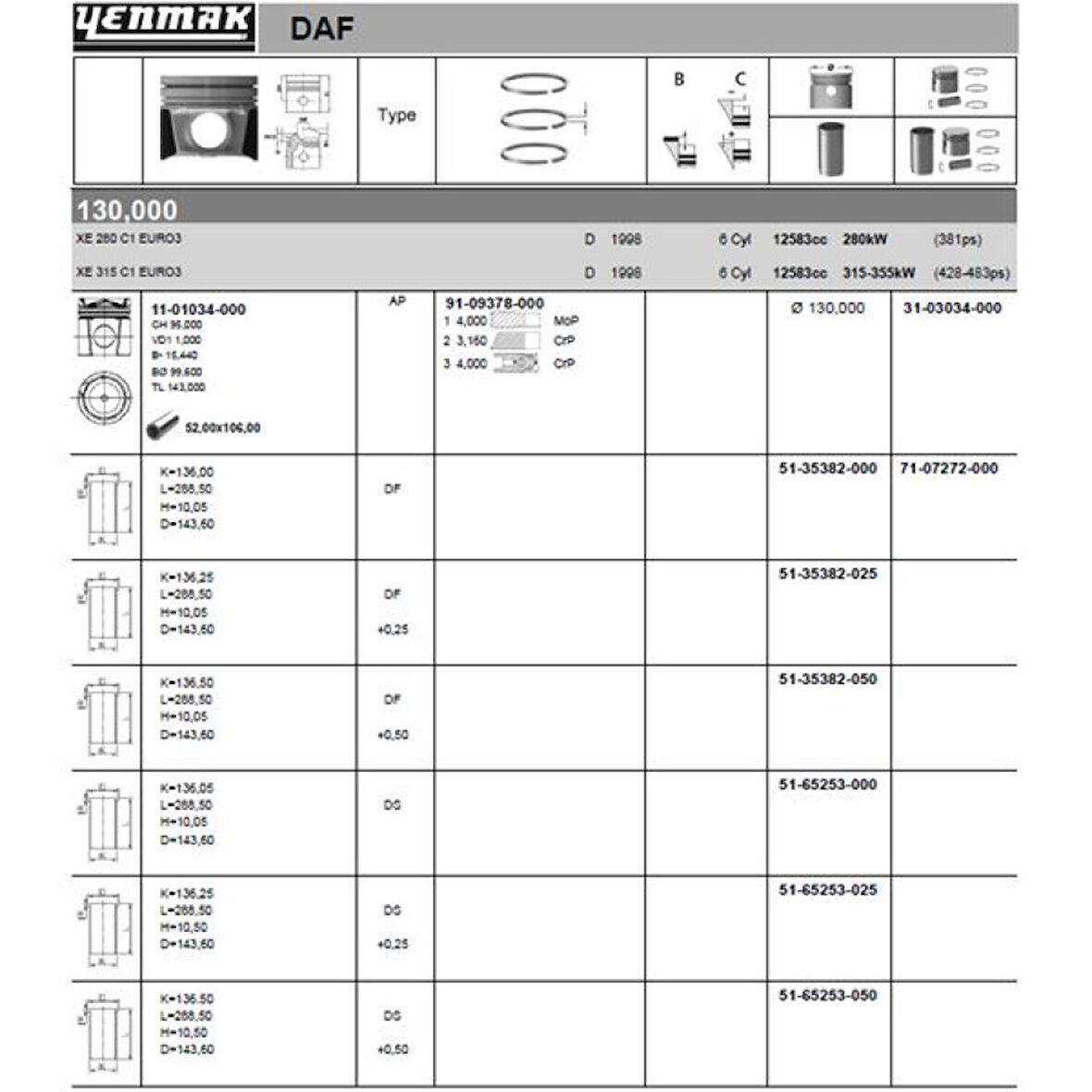 Daf Truck Piston+segman 130 MM Daf Xf 380-430 Euro 3 (tek Supap) - Yenmak 31-03034-000