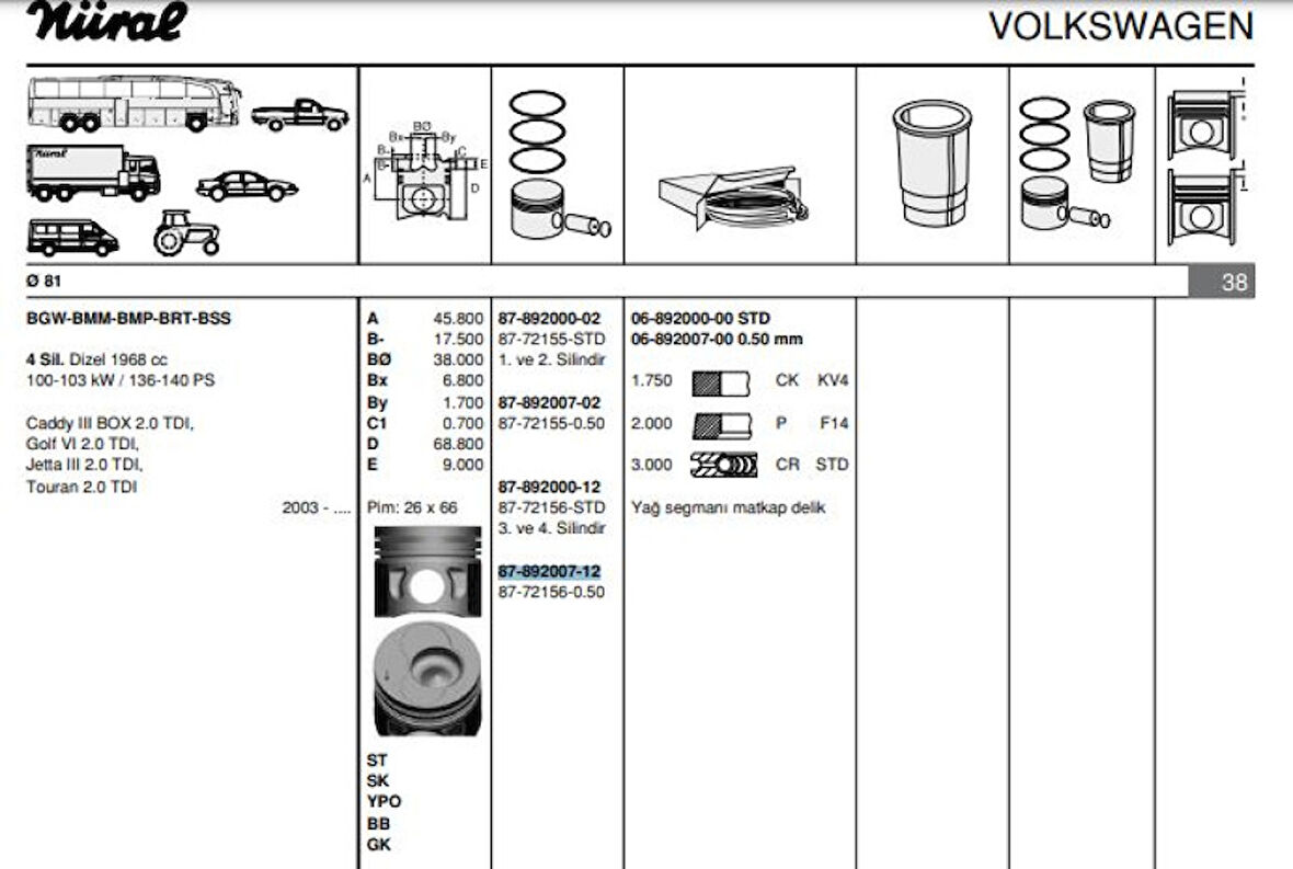 Vag Piston+segman (81,51mm 0,50 3 4 Pistonlar) A3 A4 Altea Leon Toledo III Octavıa Superb Caddy III Golf - Goetze 8772156050000g